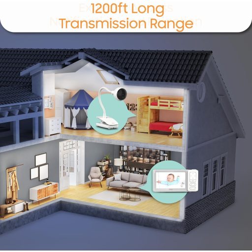 Chillax DM688 Giraffe Pro Max wifi és hordozható kamerás babaőrző