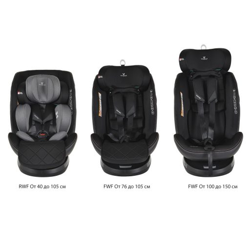 Cangaroo Castor I-Size 360°-ban forgatható ISOFIX gyermekülés, hangjelzéssel (40-150 cm) - Szürke