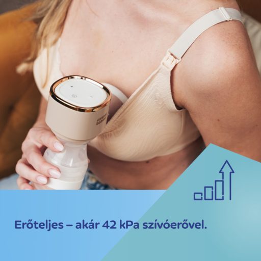 Canpol Babies PowerPump hordozható mellszívó