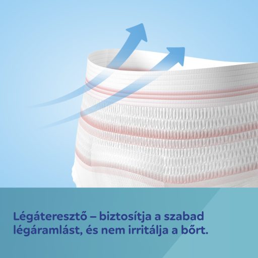 Canpol Babies 2in1 szülés utáni eldobható bugyi ultra nedvszívó szülés utáni betéttel - L/XL méret (5 db)