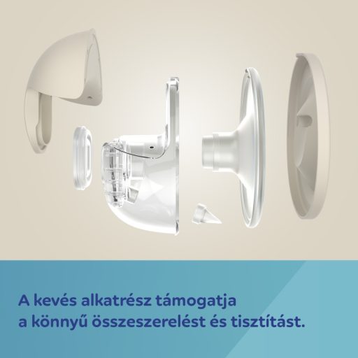 Canpol babies SmartSense hordható, telefonról vezérelhető elektromos mellszívó