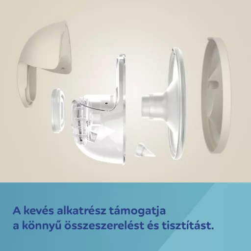 Canpol babies SmartSense Dupla hordható, telefonról vezérelhető elektromos mellszívó