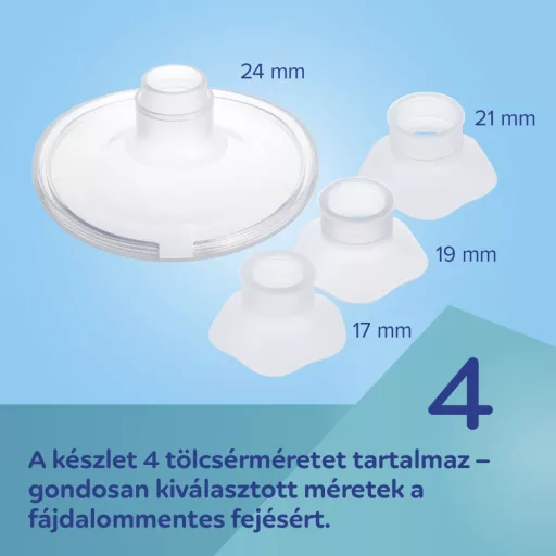 Canpol babies SmartSense Dupla hordható, telefonról vezérelhető elektromos mellszívó
