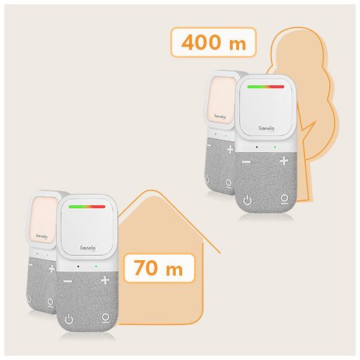 Lionelo BabyLine 2.2 Digitális Audio bébiőr