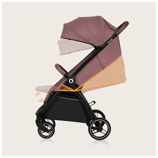 Lionelo Ingrid sport babakocsi - Pink Mauve