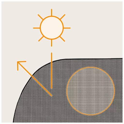 Lionelo Sunblocker 2db-os árnyokoló tárolózsákkal - Fekete