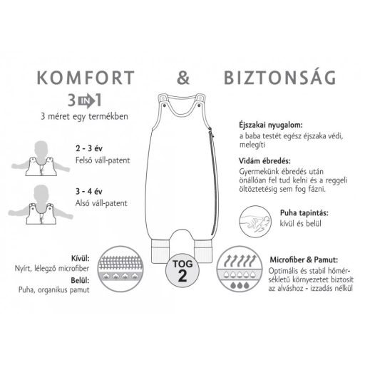 Kenguru Microfiber és pamut tipegő hálózsák (2 Tog) - Róka (2-4 év)