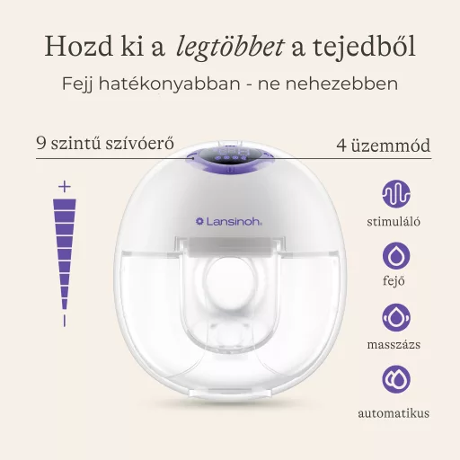 Lansinoh Single hordható mellszívó 4 fázisú, egyes + Lansinoh anyatejtároló zacskó 25 db szett