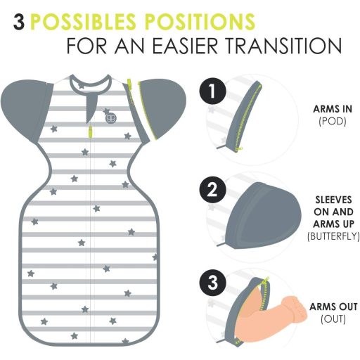 BBlüv Sleep swaddle me 3in1 babapólya - M méret