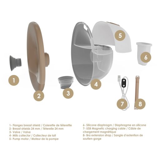 Bblüv Mumflöw kéznélküli elektromos mellszívó