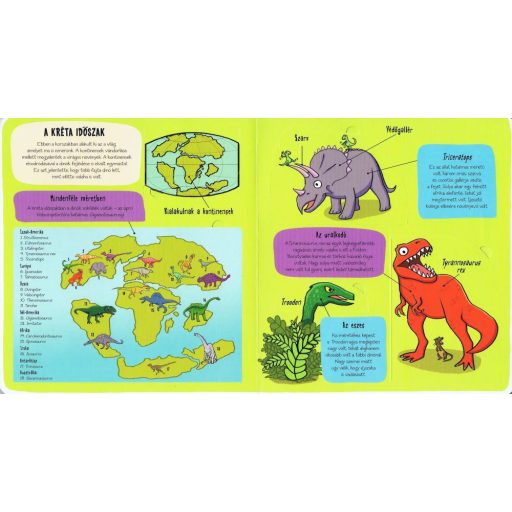 Napraforgó Kis felfedezők - Minden, ami dinó