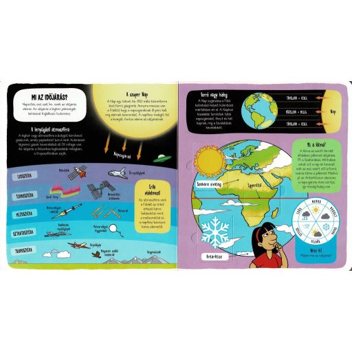 Napraforgó Kis felfedezők - Minden, ami időjárás