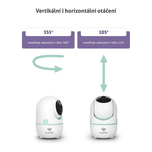 TRUELIFE Videopestúnka digitálna NannyCam R4i
