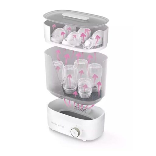 Avent SCF293/00 Elektromos, Prémium sterilizáló