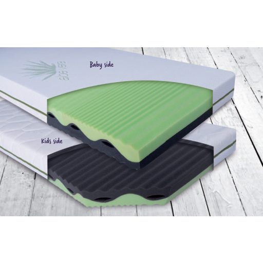BABYMATEX Flora matrac, 120x60x10