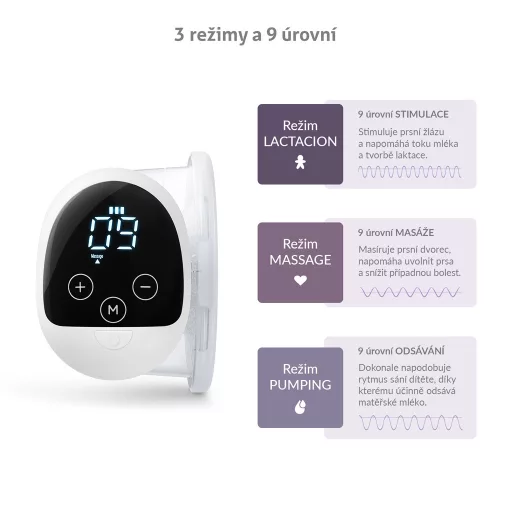 TRUELIFE Elektromos anyatej szívó handsfree Nutrio BP W5