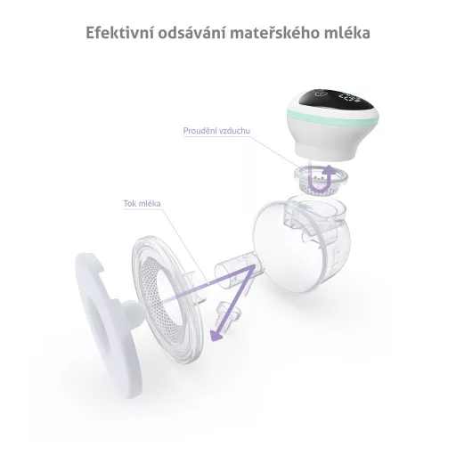 TRUELIFE Elektromos anyatej szívó handsfree Nutrio BP W5