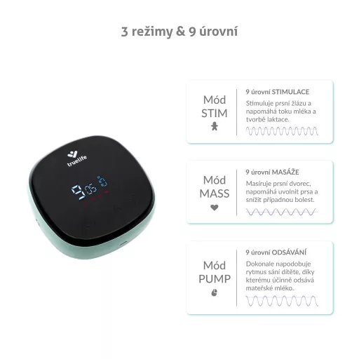 TRUELIFE Elektromos Dupla Mellszívó Nutrio BP Electric Double